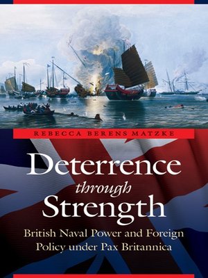 cover image of Deterrence through Strength